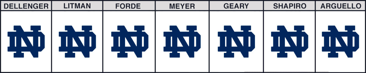 notre-dame-vs-duke-cfb-picks